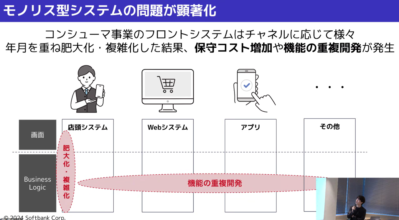 ソフトバンク画像2