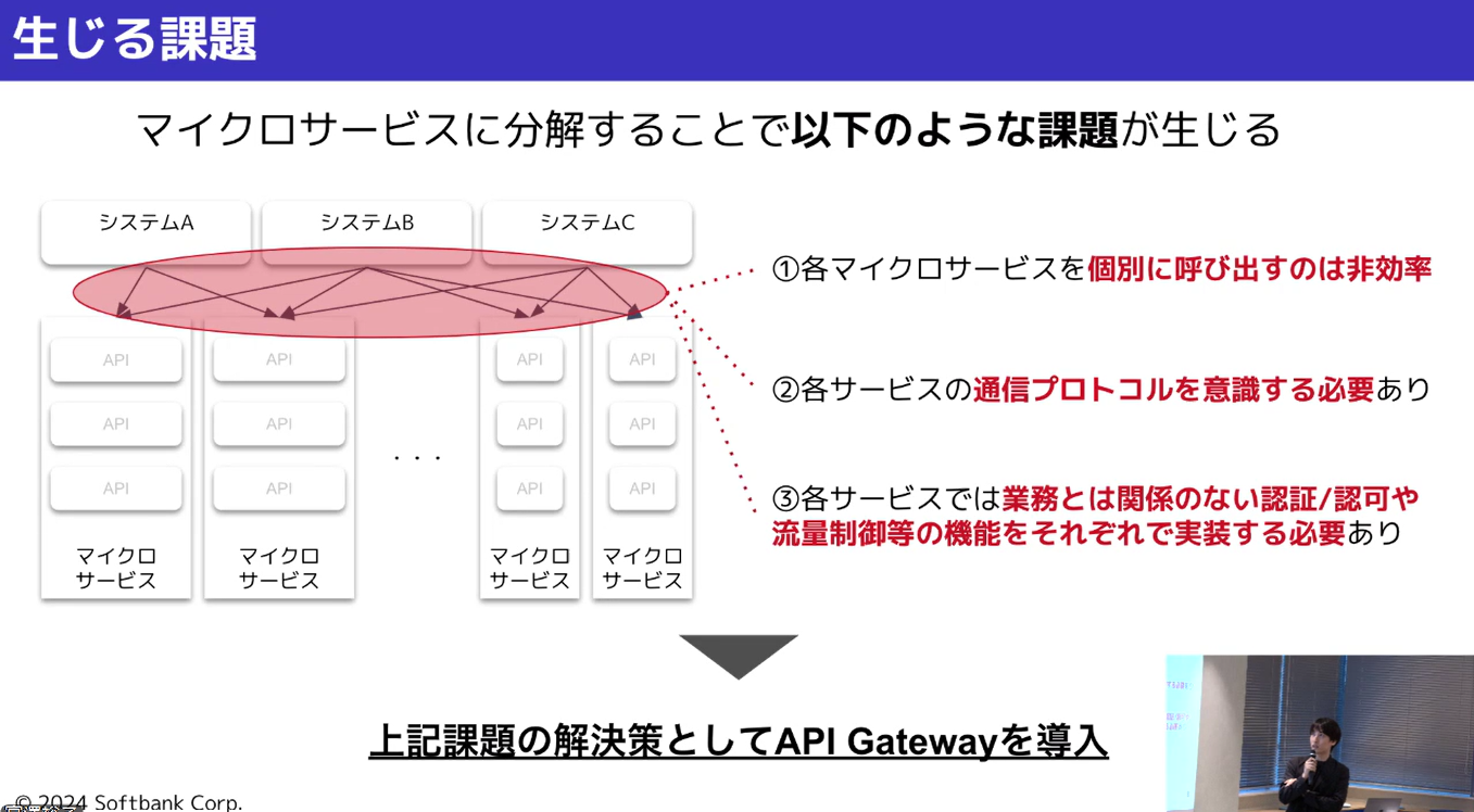 ソフトバンク画像3