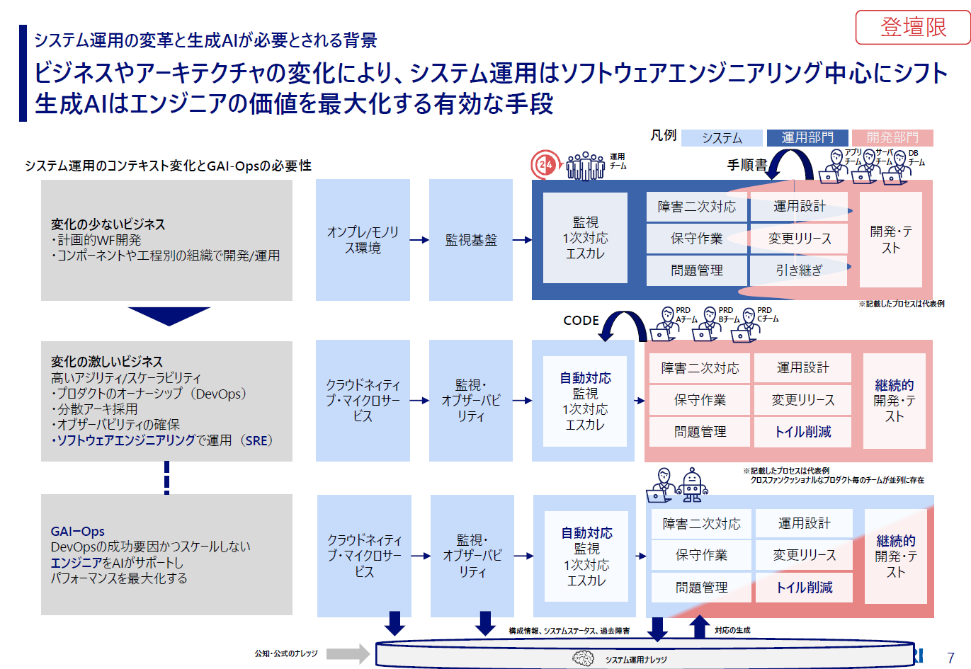 NRI画像1