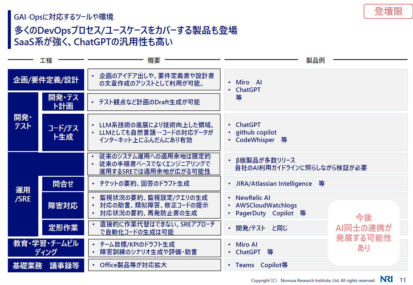 NRI画像4