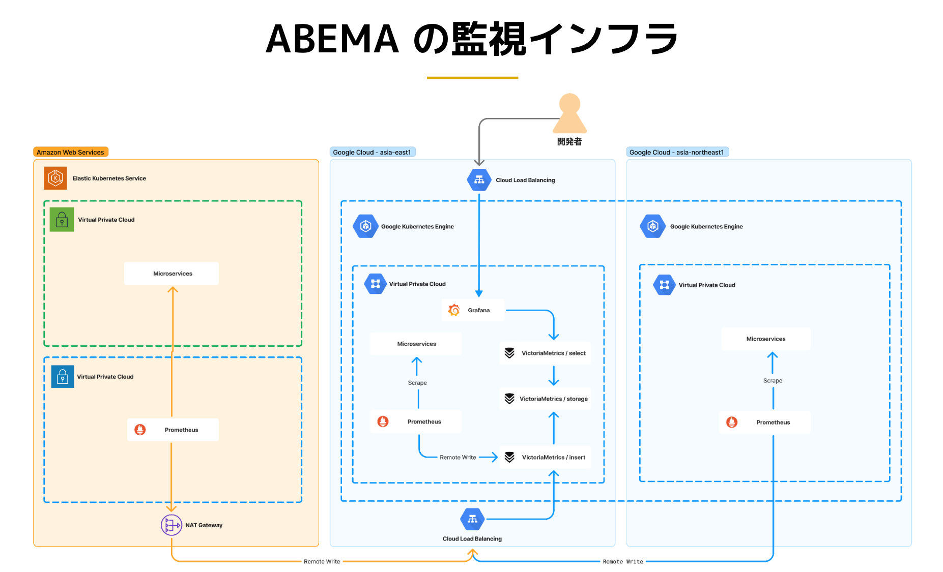 abema2