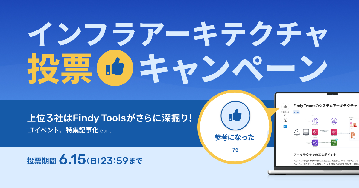 全37社のインフラアーキテクチャが見れる 投票キャンペーン