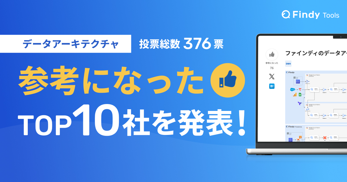 「参考になった」数376票！国内企業データ基盤アーキテクチャ図TOP10を公開！