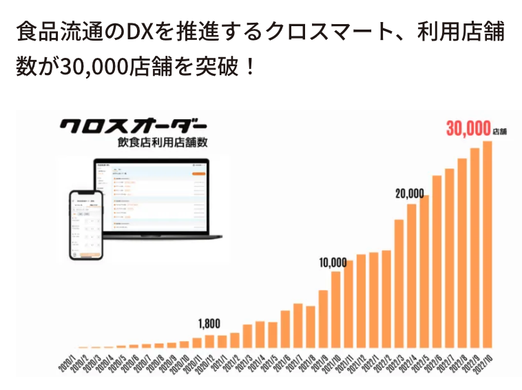 xmart-newrelic-review1