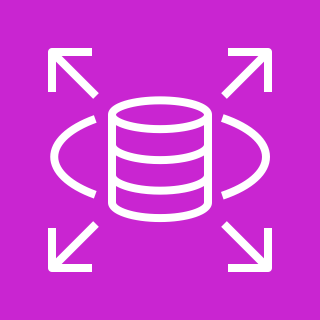 Amazon Relational Database Service