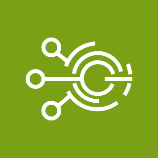 AWS IoT Events
