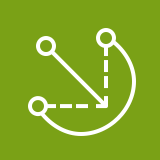 AWS IoT Greengrass