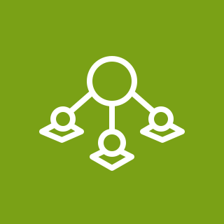 AWS IoT SiteWise