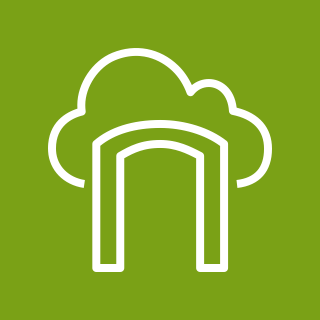 AWS Storage Gateway