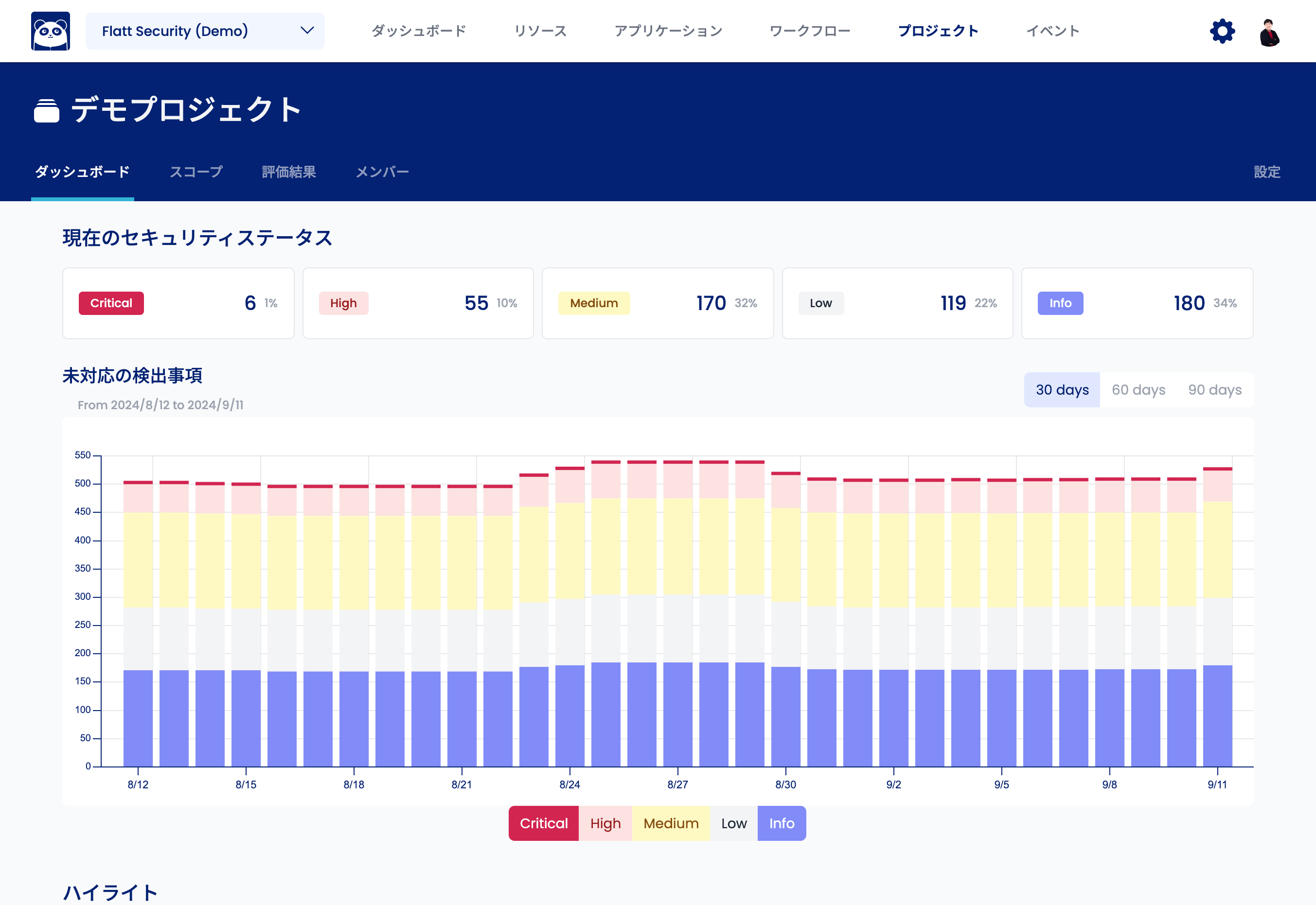 Shisho Cloud