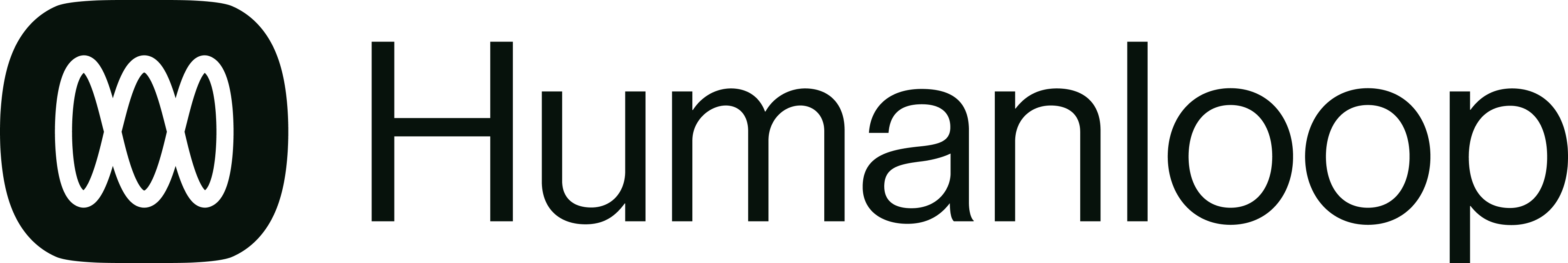 Humanloop