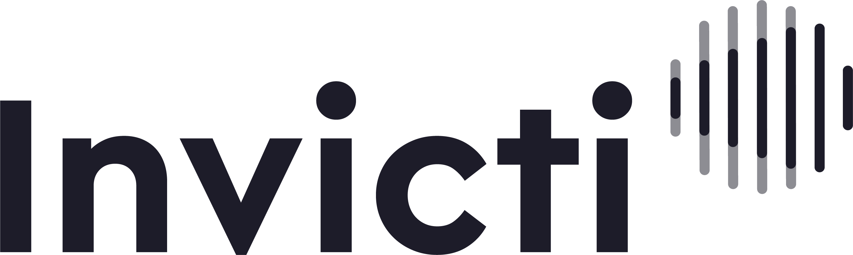 Invicti SAST