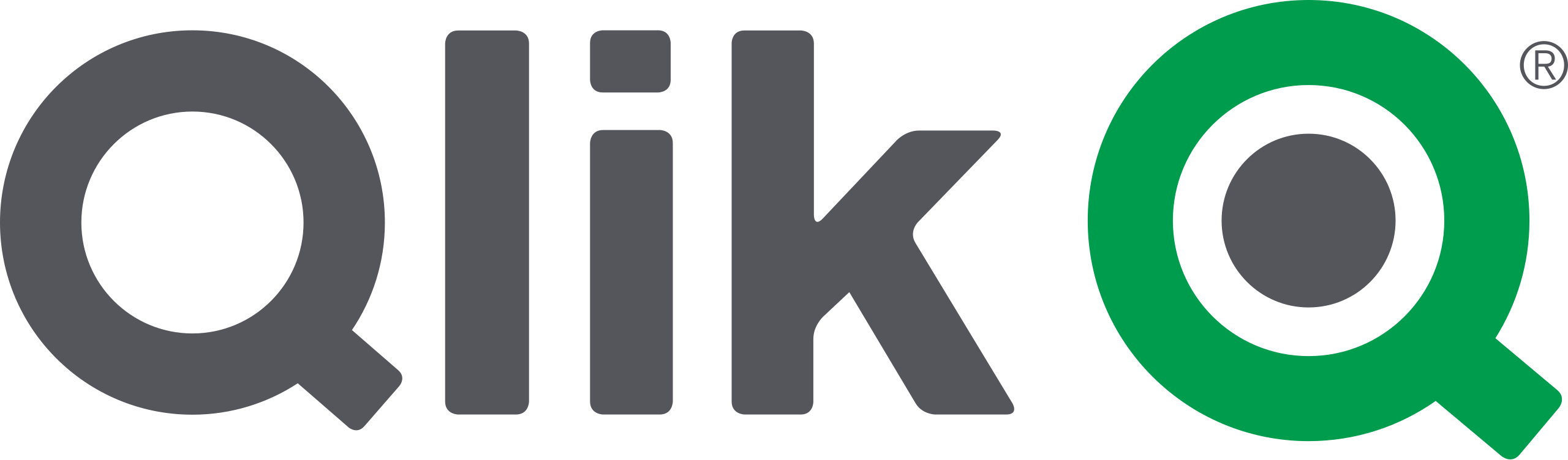 Qlik Sense