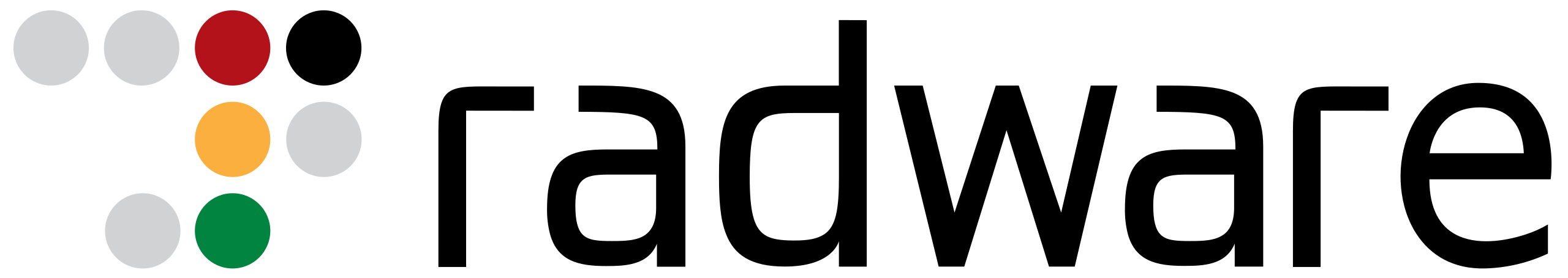 Radware AppWall