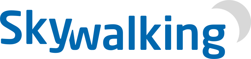 Skywalking