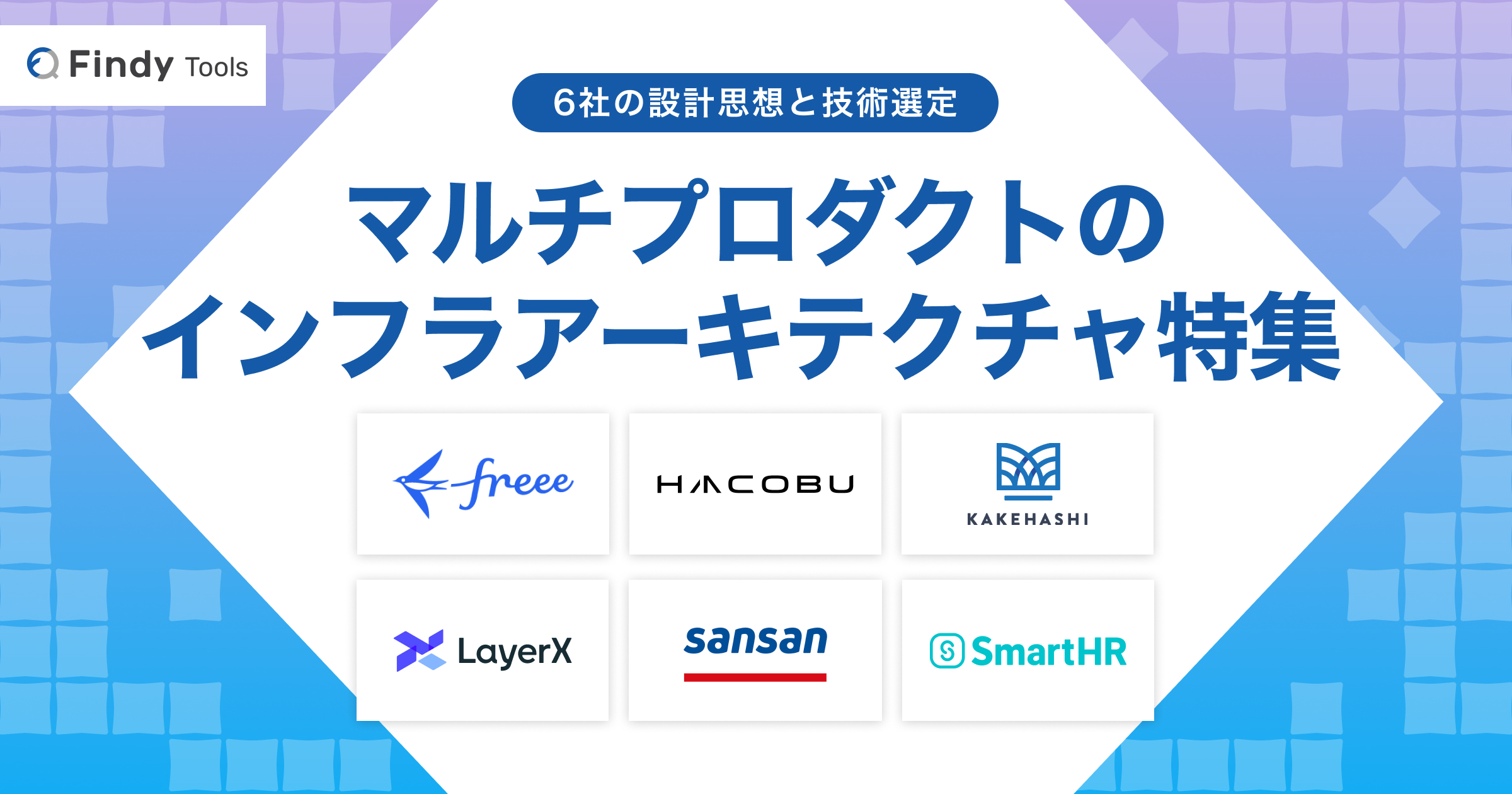 マルチプロダクトのインフラアーキテクチャ特集:6社の設計思想と技術選定